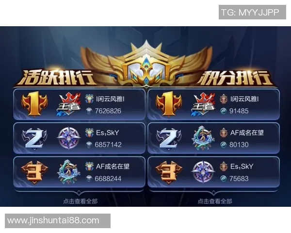 王者荣耀深度解析IG战队默契配合与战术运用的奥秘