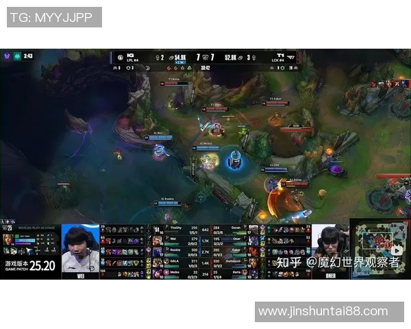 IG在S15电竞冠军杯中的状态表现分析与点评 IG在S15电竞冠军杯中的状态表现分析与点评