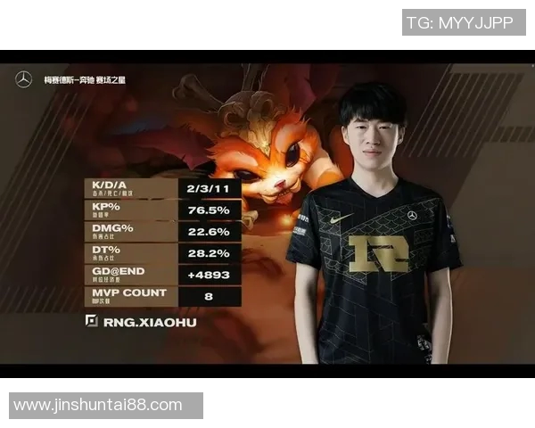 深入分析EDG战术表现的电竞实时数据与数据解读 深入分析EDG战术表现的电竞实时数据与数据解读