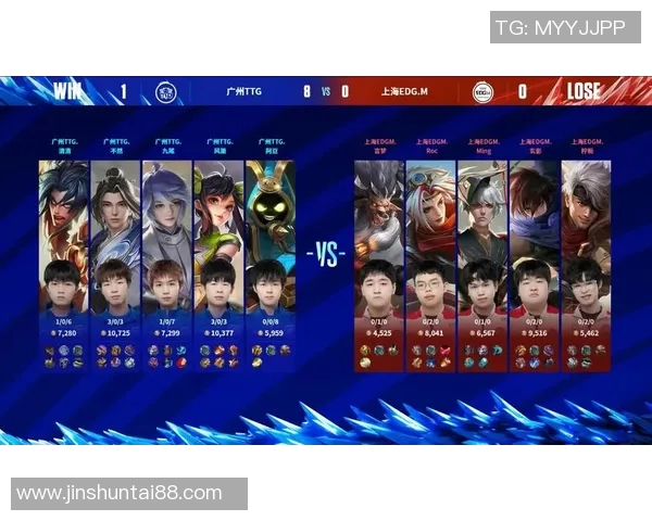 电竞实时数据更新王者荣耀状态排行榜EDG荣登第八名引发热议 电竞实时数据更新王者荣耀状态排行榜EDG荣登第八名引发热议