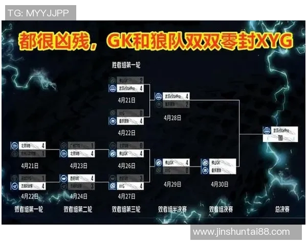 电竞比分王者荣耀焦点TES战术解析与未来发展方向探讨 电竞比分王者荣耀焦点TES战术解析与未来发展方向探讨