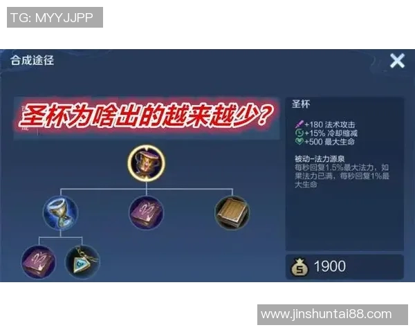 深度探讨刘磊在王者荣耀中的成长与挑战人生旅程 深度探讨刘磊在王者荣耀中的成长与挑战人生旅程