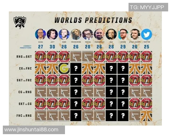 esports数据RNG在英雄联盟耐力排行榜中荣获第二名展现强大实力与团队合作精神 esports数据RNG在英雄联盟耐力排行榜中荣获第二名展现强大实力与团队合作精神