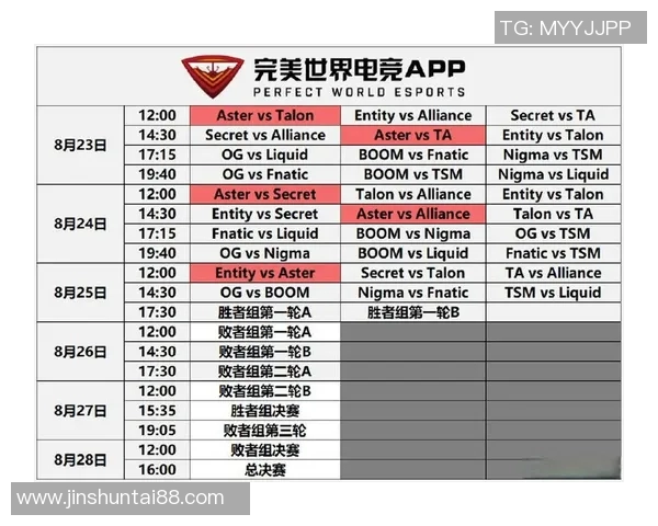 esports最新数据深入分析IG战队在DOTA2比赛中的策略与经验分享 esports最新数据深入分析IG战队在DOTA2比赛中的策略与经验分享