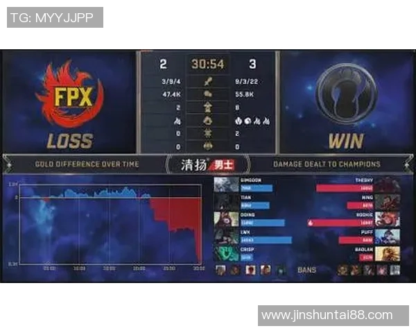 esports最新数据电竞比分CSGO热议V5个人能力引发的争议与讨论 esports最新数据电竞比分CSGO热议V5个人能力引发的争议与讨论