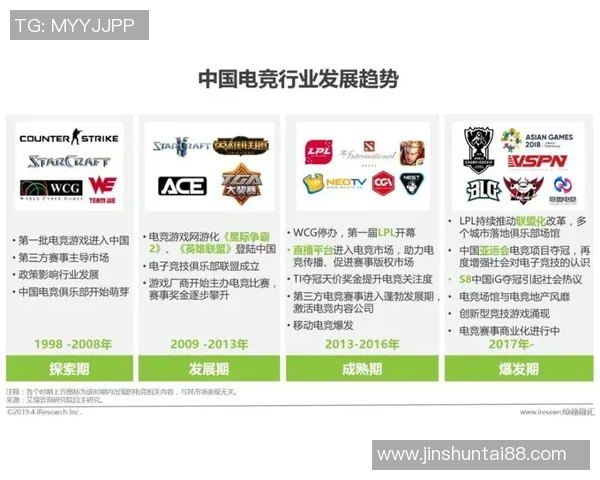 电竞新闻科学英雄联盟战术训练方法探索与实践提升游戏竞技水平的全新路径