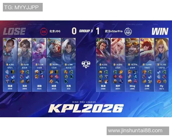 2026电竞新闻JDG战队在Major赛积分榜中以89分稳居第一,展现强大实力与竞争力 2026电竞新闻JDG战队在Major赛积分榜中以89分稳居第一,展现强大实力与竞争力